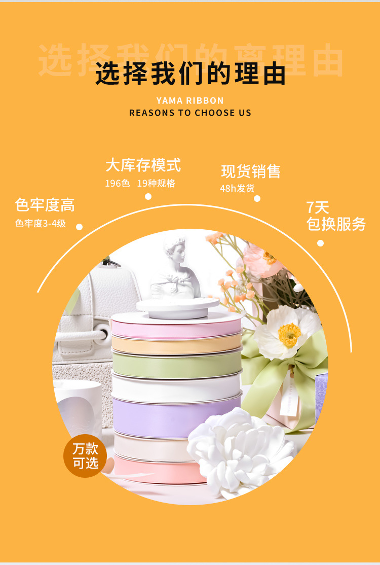 姚明高密螺紋織帶 服裝輔料市場的新星，如何在競爭中找到爆款？
